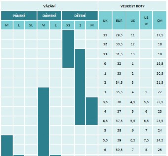 Vázání Flow Five black