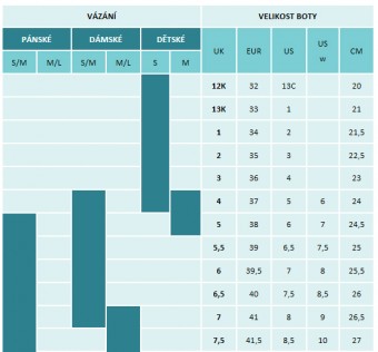 Snowboardové vázání Gravity G1 Jr black/white 2018/2019