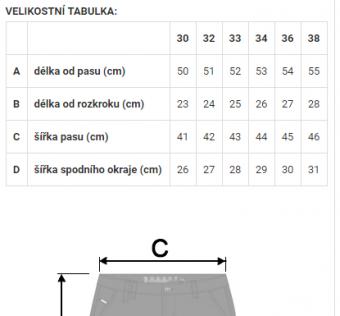 Kraťasy NUGGET GENIUS CARGO 19 SHORTS A - BLACK RIPSTOP