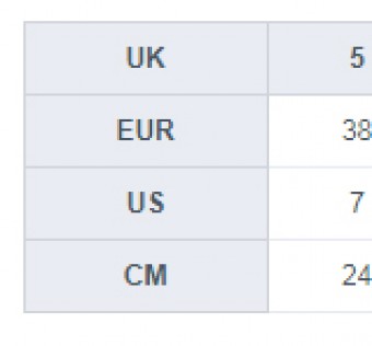 Snowboardové boty Gravity Bliss white/mint 