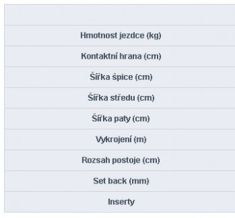 Snowboard Gravity Symbol 