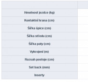 Dámský snowboard Gravity Voayer
