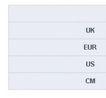 Dětské snowboardové vázání Gravity G1 Jr black/pink/teal 2020/2021