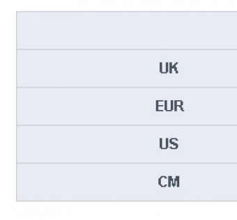 Dámské snowboardové Gravity G2 Lady white 2020/2021
