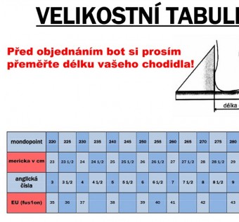 Boty FUS1ON Mocum High III BMX red/white