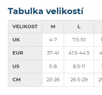 Vázání Flow NX2  black