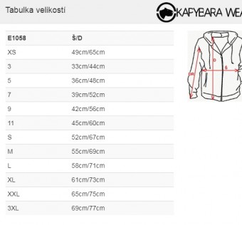 Dětská/pánská mikina Kapybara wear - Surf renglan (grey/black)